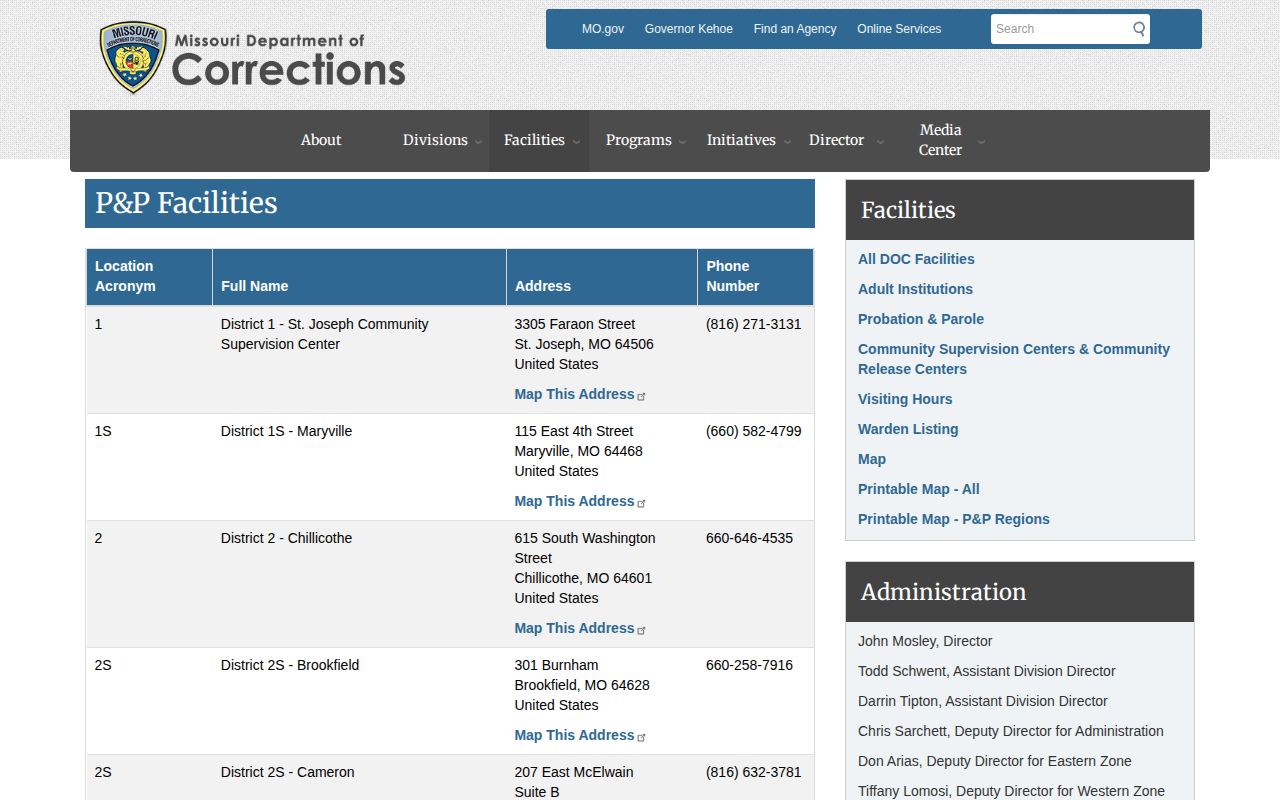 MODOC probation and parole listing for District 2S in Brookfield